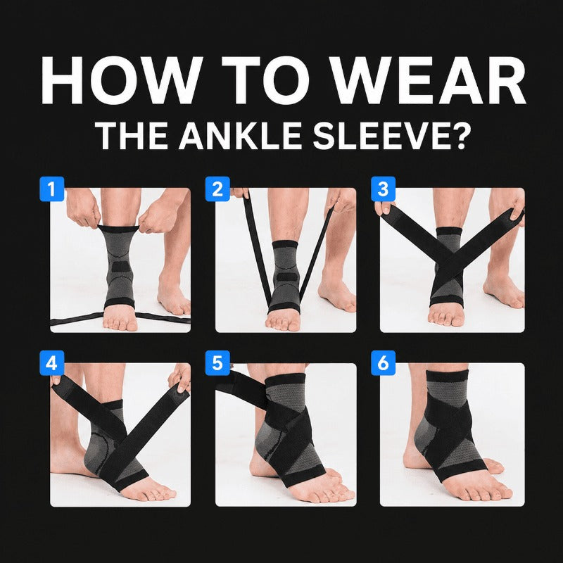 Immediate Ankle Pain Relief