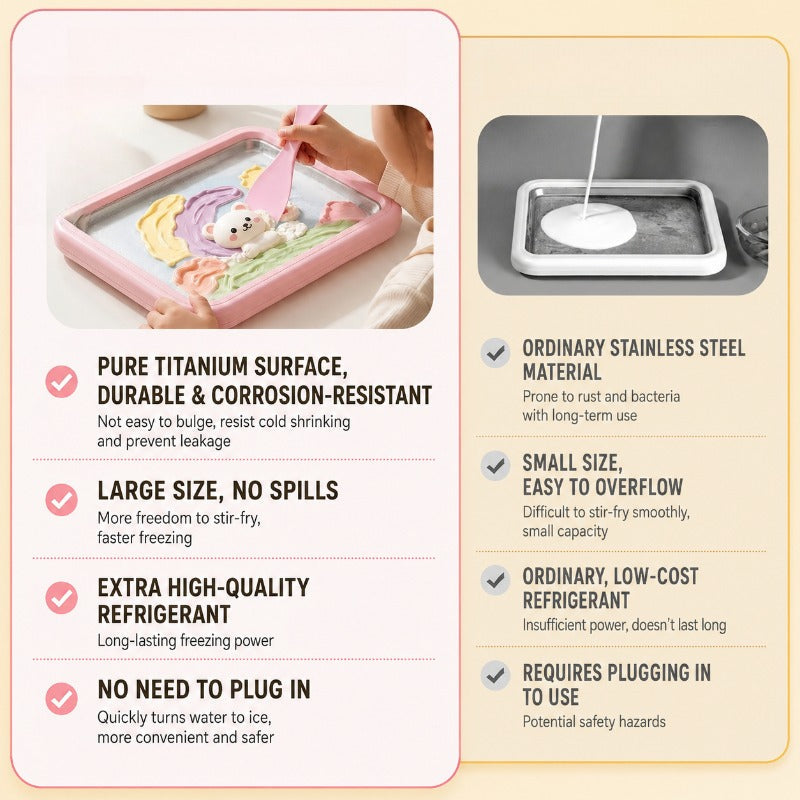 Instant Rolled Ice Cream Maker
