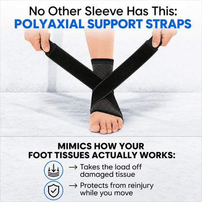 Immediate Ankle Pain Relief