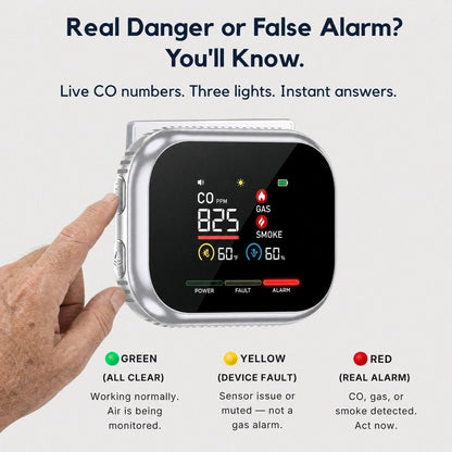 6-in-1 Smoke, Gas & CO Detector